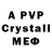 Amphetamine Premium Viki Show